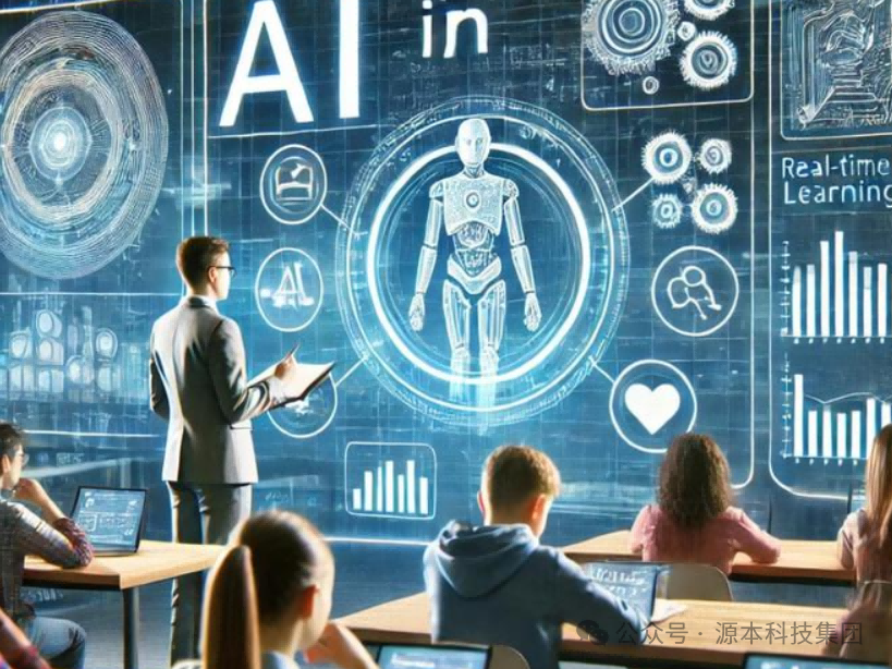 艾弗森贝博ballbet官网科技-本科生掌握大数据、云原生、AI-竞赛保研求职的“超车秘籍”来了！